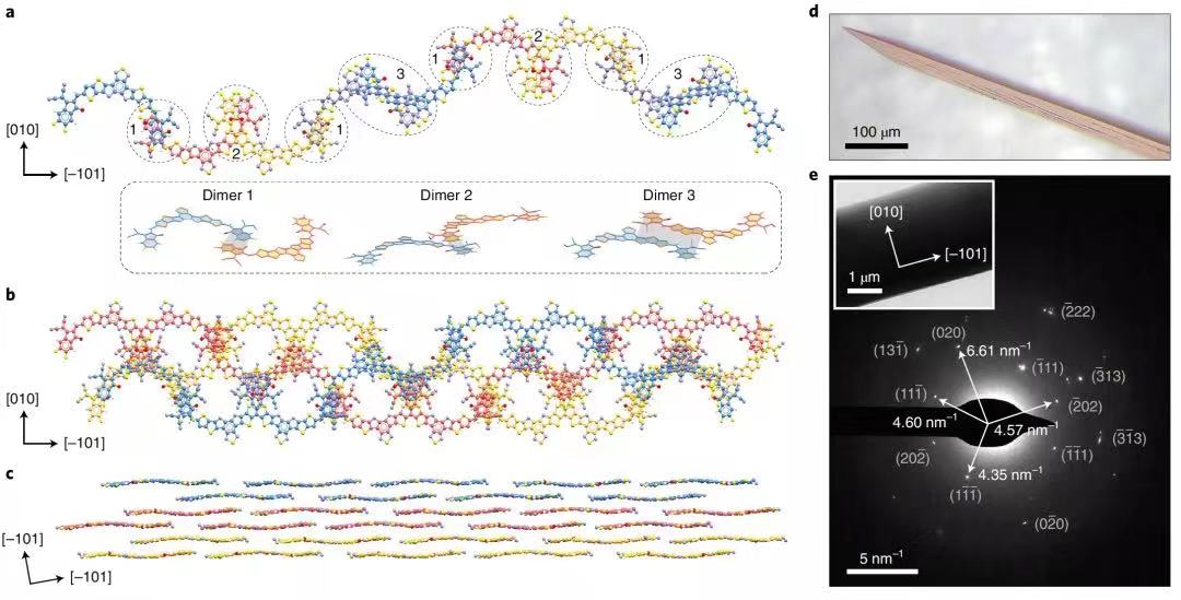 1651932090708690.jpg 2.jpg