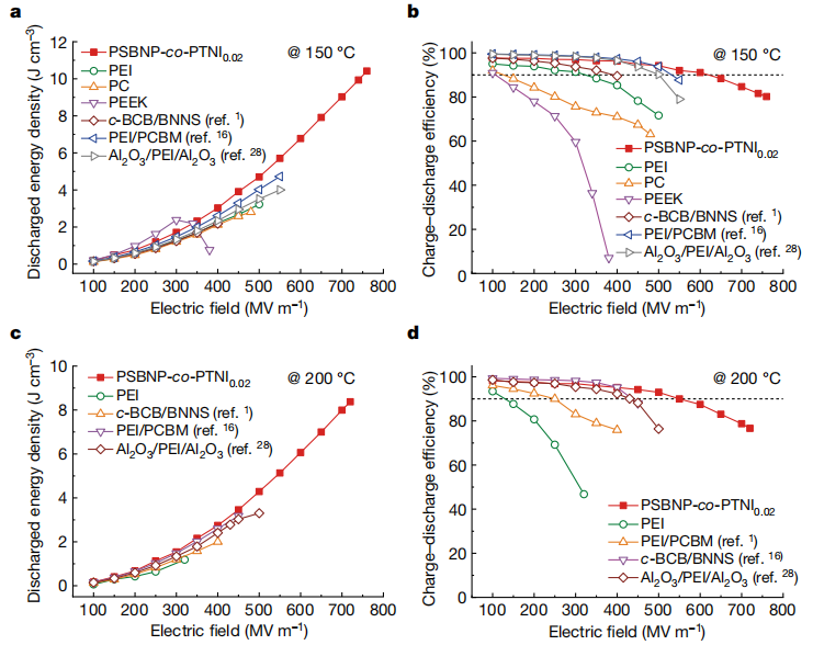1677726030527612.png 图片5.png