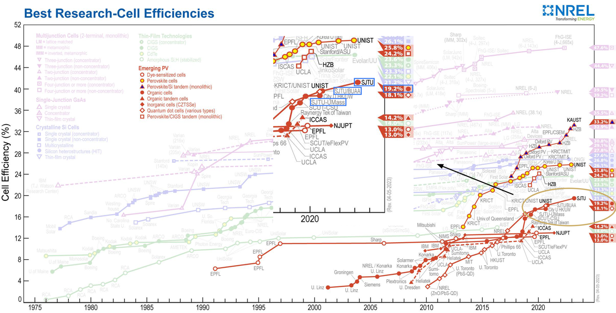 1681720979953799.png 图片 1.png