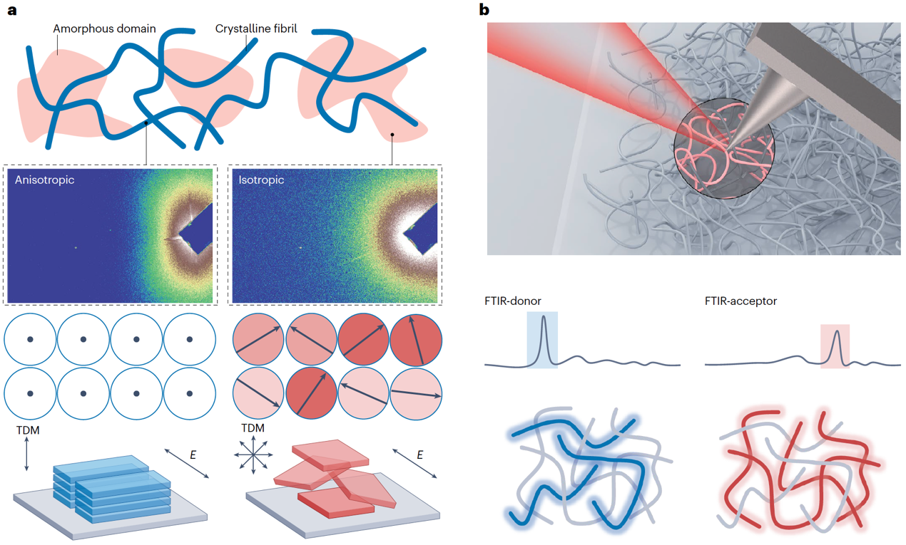 1725332638346288.png 图片3.png